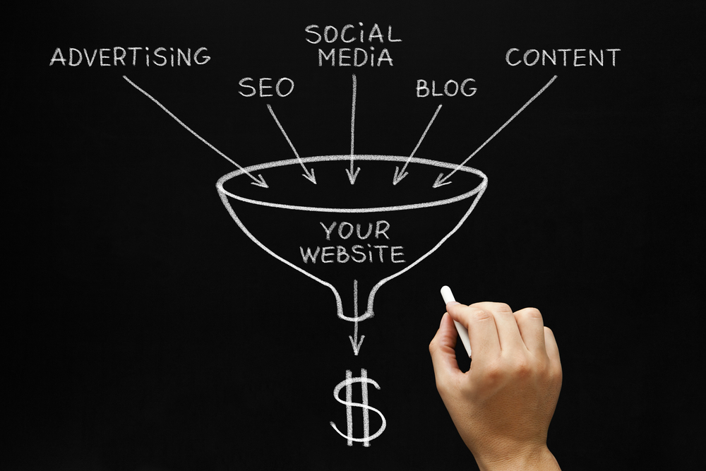 Here’s how you can optimize your inbound marketing funnel